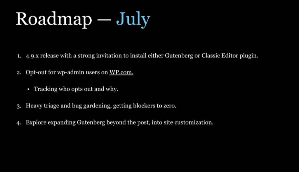 Gutenberg Roadmap für Juni